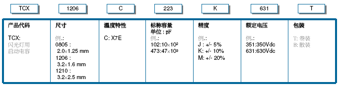 圖片關鍵詞