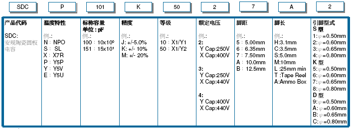 圖片關鍵詞