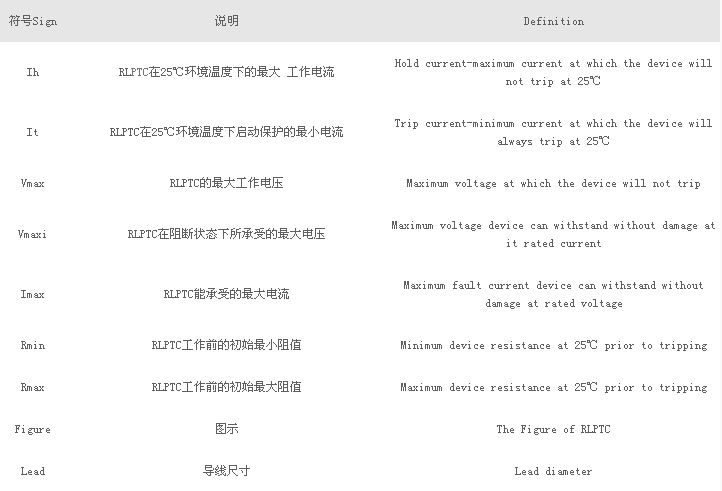 圖片關鍵詞