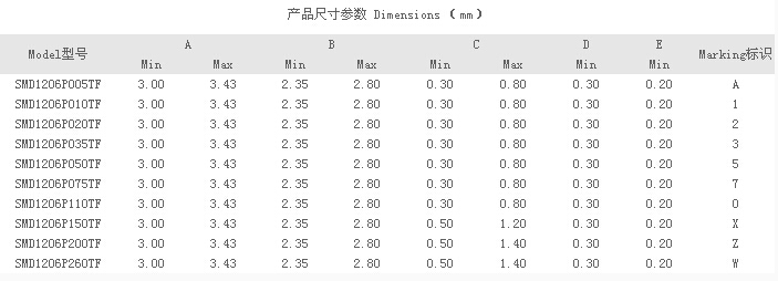 圖片關鍵詞