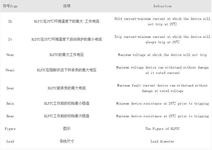 圖片關鍵詞