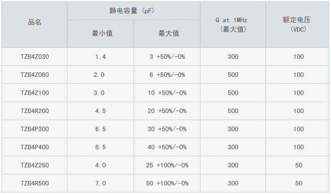 圖片關鍵詞