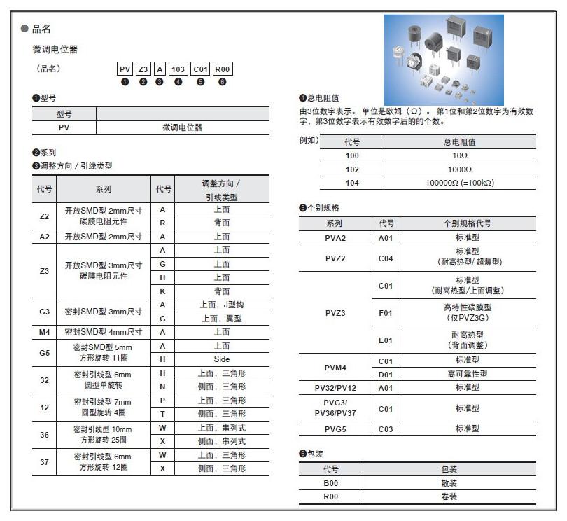 圖片關鍵詞