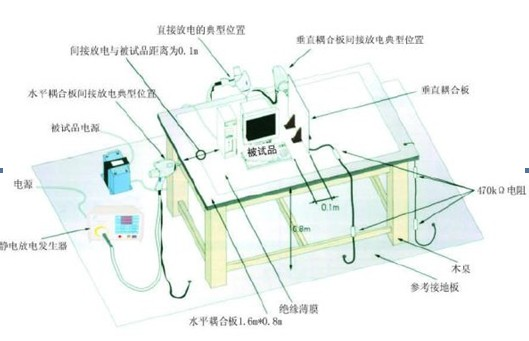 圖片關鍵詞