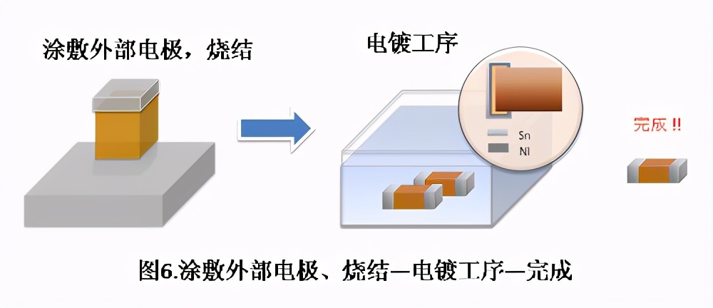 圖片關(guān)鍵詞
