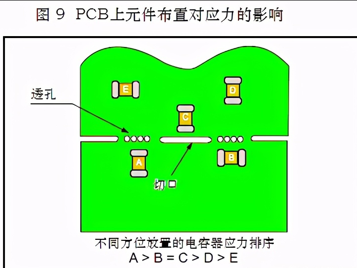 圖片關鍵詞