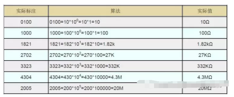 圖片關鍵詞